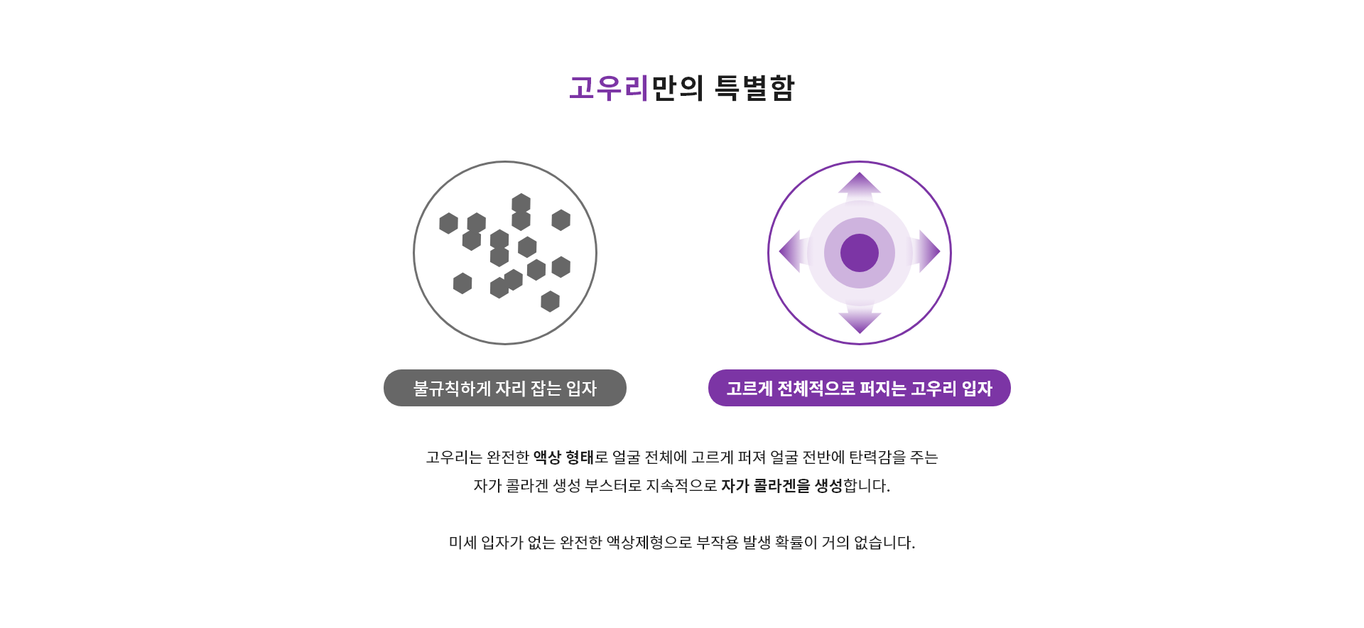 고우리만의 특별함